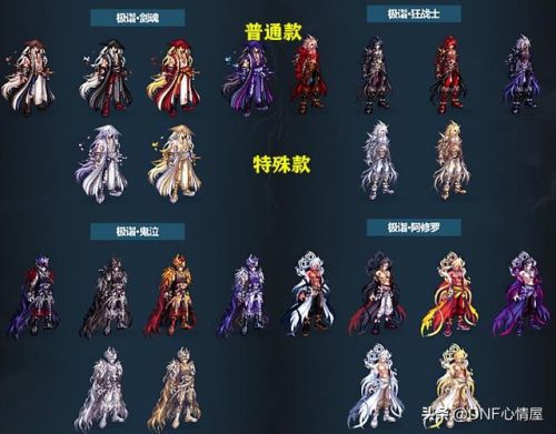 dnf三次觉醒外观变化(dnf三觉会改变形象吗)插图