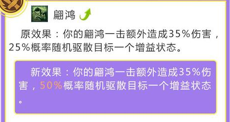 dnf2020固伤职业选择(DNF固伤职业有哪些)插图 dnf2020固伤职业选择(DNF固伤职业有哪些)插图