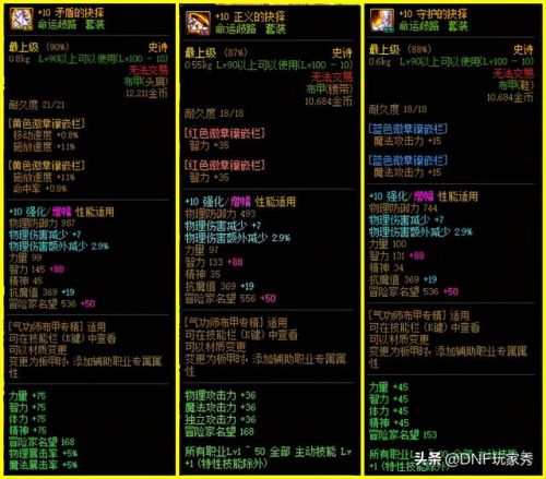 dnf念帝毕业装备(女气功dnf2023最强流派)插图1