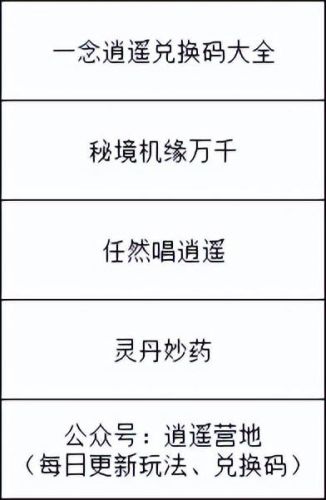 一念逍遥药方配比大全(逍遥丸的功效与作用和适用人群)