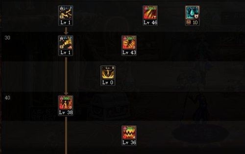 旭旭宝宝血法加点(旭旭宝宝剑魂加点最新)插图1 旭旭宝宝血法加点(旭旭宝宝剑魂加点最新)插图1