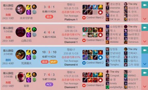 盲僧上单出装2021(盲僧打野出装最新版)插图1 盲僧上单出装2021(盲僧打野出装最新版)插图1