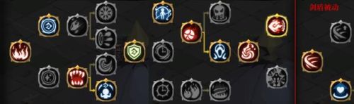 贪婪洞窟2疯国王(贪婪洞窟2平民流派选择攻略)插图3 贪婪洞窟2疯国王(贪婪洞窟2平民流派选择攻略)插图3