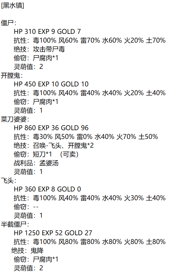 仙剑98鬼阴山图文攻略(仙剑奇侠传1鬼阴山地图)插图4 仙剑98鬼阴山图文攻略(仙剑奇侠传1鬼阴山地图)插图4