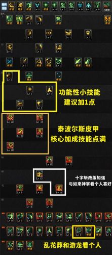地下城手游剑宗加点(2023剑宗最新改版后加点什么)插图4