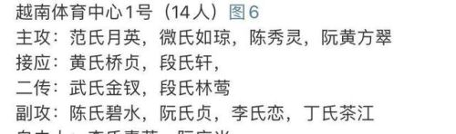 2023女排联赛赛程(2024天津女排全部赛程)插图7
