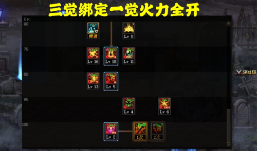 红眼加点100版本刷图加点图(地下城与勇士红眼技能加点)插图3