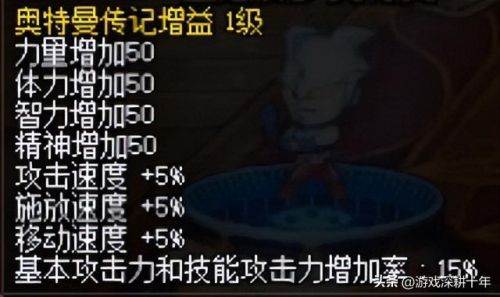 dnf花花值活动(花花卡值多少钱可以买吗)插图12