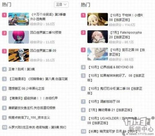 碧蓝航线小米渠道服(小米渠道服怎么转官服)插图3 碧蓝航线小米渠道服(小米渠道服怎么转官服)插图3