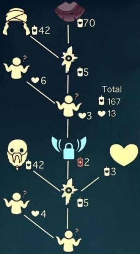 光遇蝴蝶结先祖兑换表(光遇怎么和先祖兑换时装)插图1