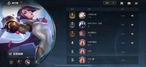 手游英雄联盟剑姬出装(LOL手游剑姬出装与天赋)插图1