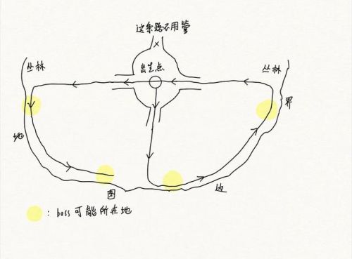 流放之路地图怎么获得(流放之路升级到100推荐地图)插图1