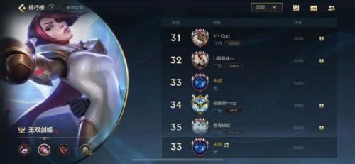 手游英雄联盟剑姬出装(LOL手游剑姬出装与天赋)插图2