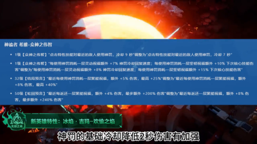 火炬之光3爆率修改(火炬之光2控制台修改难度)插图2