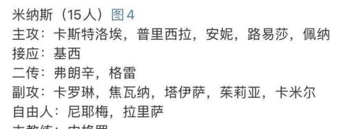 2023女排联赛赛程(2024天津女排全部赛程)插图6