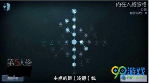 盲女天赋点(国服第一盲女天赋)插图2