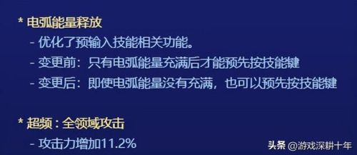 dnf花花值活动(花花卡值多少钱可以买吗)插图2