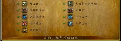 古达克成就(列文虎克的成就)插图2
