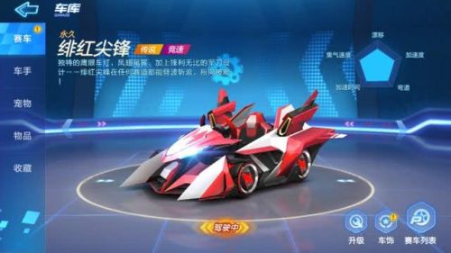 跑跑卡丁车合成技巧(跑跑卡丁车熊猫pro怎么合成)插图 跑跑卡丁车合成技巧(跑跑卡丁车熊猫pro怎么合成)插图