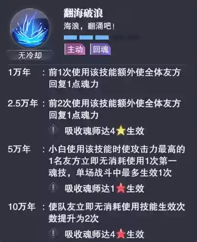 魂师对决洪荒阵容搭配(魂师对决最强阵容T0火队)插图2