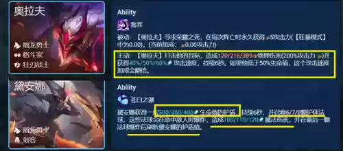 屠龙刺客最强阵容搭配最新(血战屠龙技能搭配)插图5 屠龙刺客最强阵容搭配最新(血战屠龙技能搭配)插图5