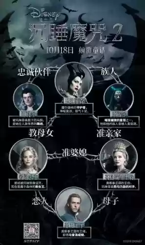 沉睡诅咒阵容搭配推荐图(邪恶撒加阵容搭配)插图3