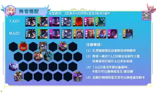 小猎物猎手阵容搭配图(王者猎人最强阵容)插图1