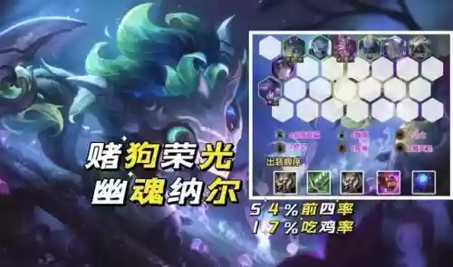 云顶之弈人机阵容搭配(云顶之弈人机模式在哪里)插图3