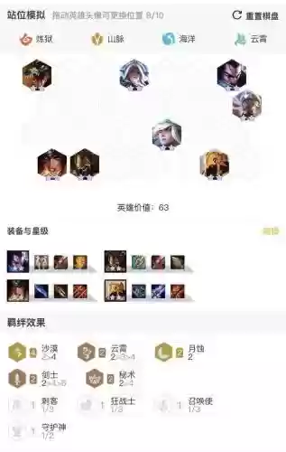 快速冲分的阵容搭配(适合双排上分的组合)插图2