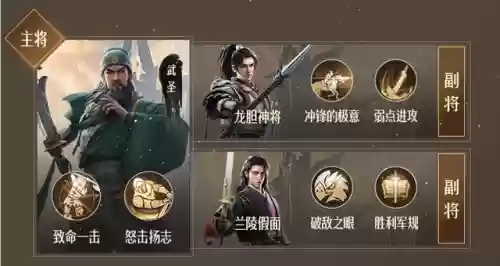 重返帝国骑队阵容搭配(重返帝国s2阵容强度排行)插图1