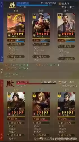 皇冠五吕布阵容搭配(吕布8个最强阵容推荐)插图7