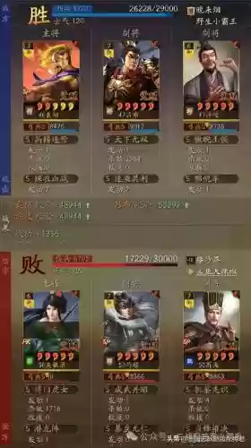 皇冠五吕布阵容搭配(吕布8个最强阵容推荐)插图6