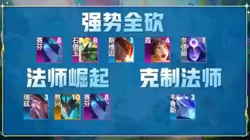 暗影炮手阵容搭配图片高清(暗夜兵团阵容搭配)插图3