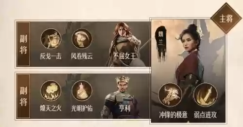 重返帝国骑队阵容搭配(重返帝国s2阵容强度排行)插图6