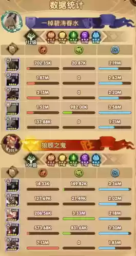 巅峰远征最强阵容搭配图(王者逐鹿最厉害阵容)插图12
