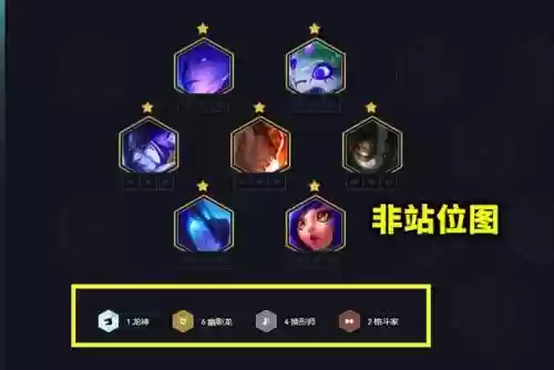 半神神龙蜘蛛阵容搭配(极土蜘蛛2023阵容)插图