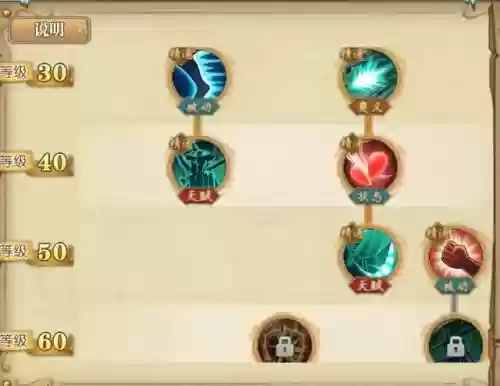 燃烧意志老鹰眼阵容搭配(燃烧意志推图最强阵容)插图4