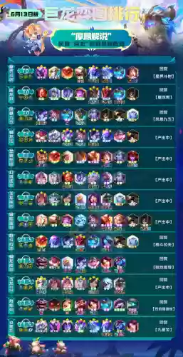 屠龙刺客最强阵容搭配最新(血战屠龙技能搭配)插图2 屠龙刺客最强阵容搭配最新(血战屠龙技能搭配)插图2