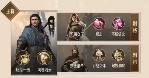 重返帝国骑队阵容搭配(重返帝国s2阵容强度排行)插图3