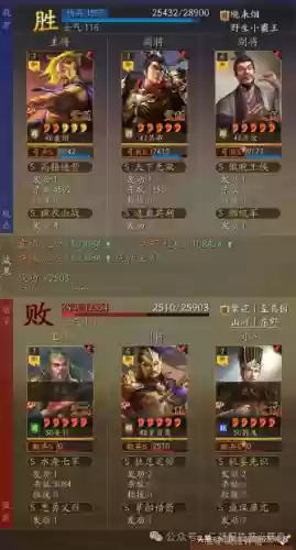 皇冠五吕布阵容搭配(吕布8个最强阵容推荐)插图2
