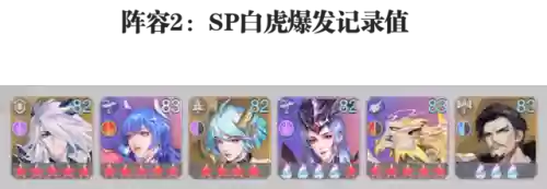 唐晨魔女悬赏阵容搭配(斗罗大陆悬赏高分阵容)插图3