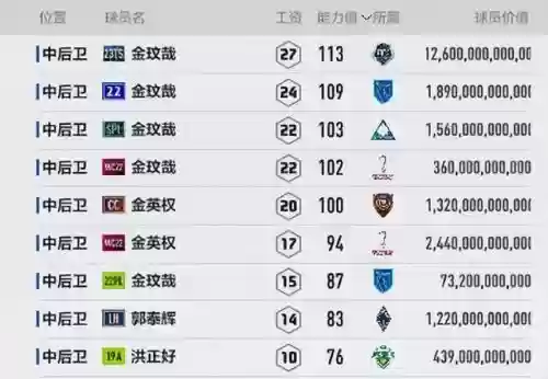 兔年车范根阵容搭配(2023最强阵容推荐)插图5