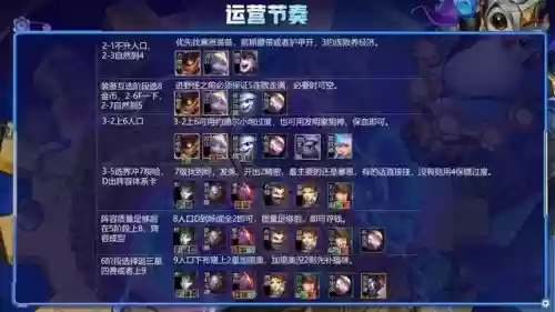 云顶队友怎么配合阵容搭配(什么叫赌狗阵容)插图8 云顶队友怎么配合阵容搭配(什么叫赌狗阵容)插图8