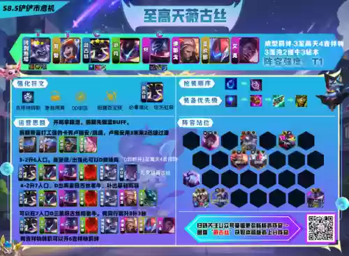 小猎物猎手阵容搭配图(王者猎人最强阵容)插图3