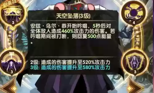 巅峰远征最强阵容搭配图(王者逐鹿最厉害阵容)插图17