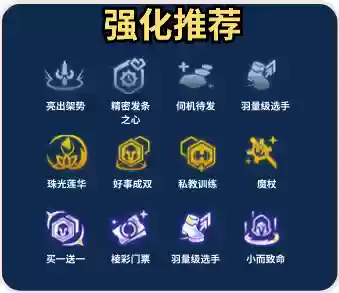 狼人最强羁绊阵容搭配图(狼人游戏5个人角色分配)插图6