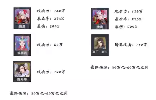 魂师对决海神搭配阵容(魂师对决平民用啥阵容)插图6