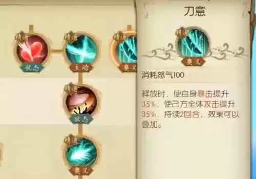 燃烧意志老鹰眼阵容搭配(燃烧意志推图最强阵容)插图2