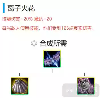 竞技骑士阵容怎么搭配的(无限骑士最强阵容)插图28