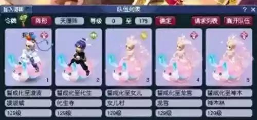 超级高端五开阵容搭配(五排上分最佳阵容)插图 超级高端五开阵容搭配(五排上分最佳阵容)插图